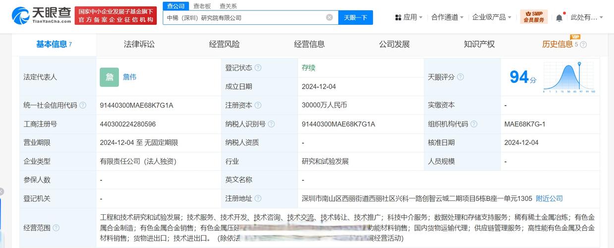 經營范圍背后的戰略意圖 工程和技術研究、數據處理和存儲支持服務